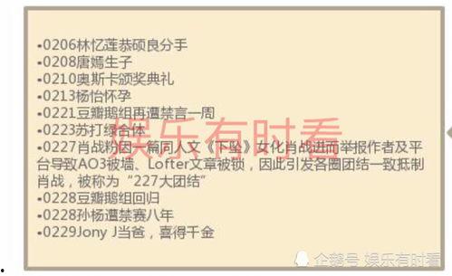 娱乐吃瓜酱年度报告,盘点娱乐圈风云变幻，揭秘明星幕后故事