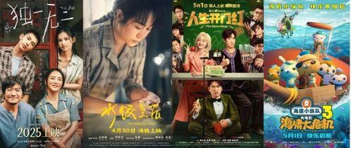 娱乐吃瓜菌电影调色,娱乐吃瓜菌电影色彩解析