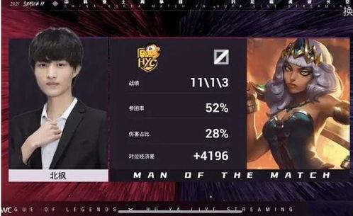 娱乐主播吃瓜直播间,娱乐主播带你领略娱乐圈风云变幻