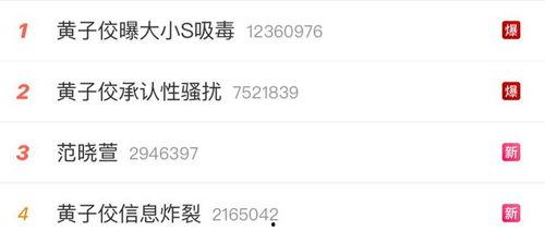 娱乐圈吃瓜视频直播,揭秘吃瓜视频背后的精彩瞬间